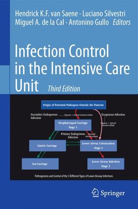 van Saene / Gullo / Silvestri | Infection Control in the Intensive Care Unit | Buch | 978-88-470-5630-5 | sack.de