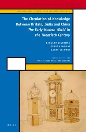  The Circulation of Knowledge Between Britain, India and China | Buch |  Sack Fachmedien