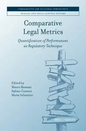  Comparative Legal Metrics | Buch |  Sack Fachmedien