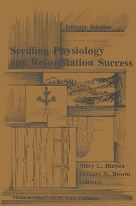 Duryea / Brown | Seedling Physiology and Reforestation Success | Buch | 978-90-247-2949-4 | sack.de