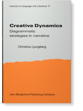 Ljungberg |  Creative Dynamics | eBook | Sack Fachmedien