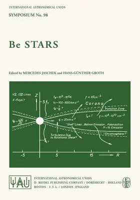 Jaschek / Groth |  Be Stars | Buch |  Sack Fachmedien
