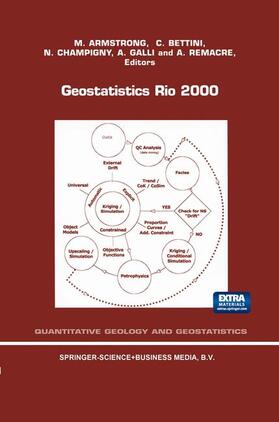 Armstrong / Bettini / Remacre | Geostatistics Rio 2000 | Buch | 978-90-481-5954-3 | sack.de