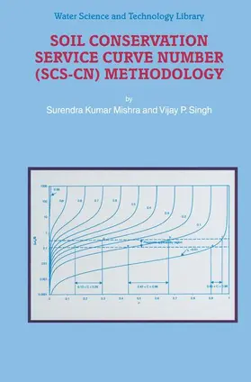 Singh / Mishra |  Soil Conservation Service Curve Number (SCS-CN) Methodology | Buch |  Sack Fachmedien