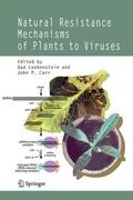 Carr / Loebenstein |  Natural Resistance Mechanisms of Plants to Viruses | Buch |  Sack Fachmedien