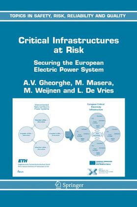 Gheorghe / De Vries / Masera |  Critical Infrastructures at Risk | Buch |  Sack Fachmedien