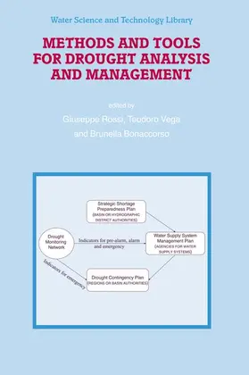 Rossi / Bonaccorso / Vega |  Methods and Tools for Drought Analysis and Management | Buch |  Sack Fachmedien