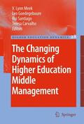 Meek / Goedegebuure / Santiago |  The Changing Dynamics of Higher Education Middle Management | Buch |  Sack Fachmedien
