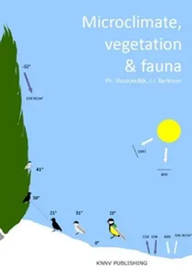 Stoutjesdijk / Barkman |  Microclimate, Vegetation & Fauna | Buch |  Sack Fachmedien