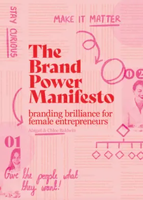 Baldwin |  The Brand Power Manifesto | Buch |  Sack Fachmedien