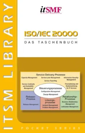 Bon |  ISO / IEC 20000: Das Taschenbuch | eBook | Sack Fachmedien