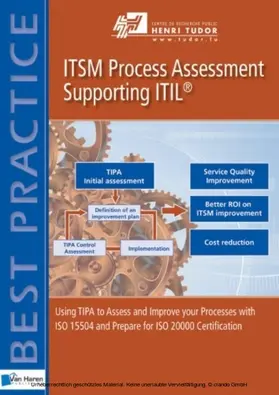 Barafort / Betry / Cortina |  ITSM Process Assessment Supporting ITIL (TIPA) | eBook | Sack Fachmedien