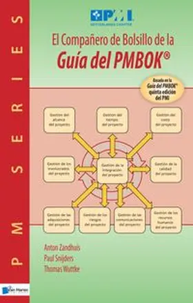 Zandhuis / Snijders / Wuttke |  El Compañero de Bolsillo de la Guía del PMBOK® | eBook | Sack Fachmedien