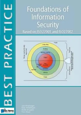 Baars / Hintzbergen / Smulders |  Foundations of Information Security Based on ISO27001 and ISO27002 | eBook | Sack Fachmedien