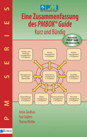 Zandhuis / Snijders / Wuttke | Eine Zusammenfassung des Pmbok Guide - Kurz und Bundig | Buch | 978-90-8753-728-9 | sack.de
