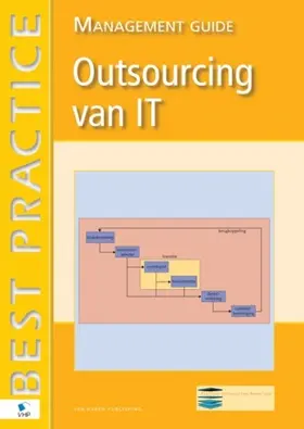 Various |  Outsourcing van IT | eBook | Sack Fachmedien