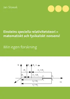 Slowak |  Einsteins speciella relativitetsteori = matematiskt och fysikaliskt nonsens! | eBook | Sack Fachmedien