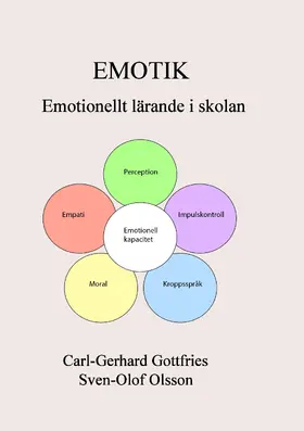 Olsson / Gottfries |  Emotik | eBook | Sack Fachmedien