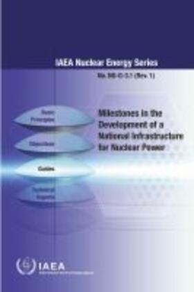 IAEA |  Milestones in the Development of a National Infrastructure for Nuclear Power | Buch |  Sack Fachmedien