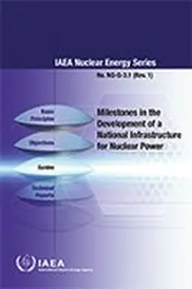 IAEA |  Physical Protection of Nuclear Material and Nuclear Facilities | Buch |  Sack Fachmedien