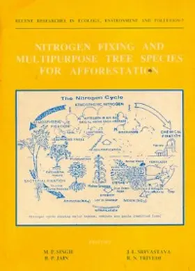 Jain / Singh |  Nitrogen Fixing and Multipurpose tree Species for Afforestation | eBook | Sack Fachmedien
