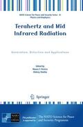 Shulika / Pereira |  Terahertz and Mid Infrared Radiation | Buch |  Sack Fachmedien