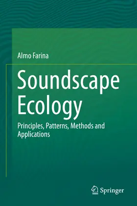 Farina |  Soundscape Ecology | eBook | Sack Fachmedien
