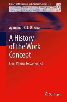 Oliveira |  A History of the Work Concept | Buch |  Sack Fachmedien