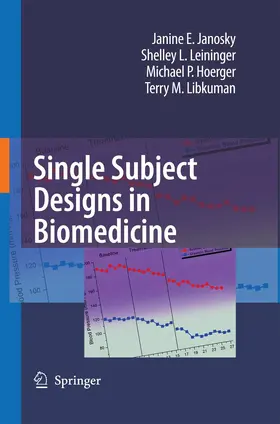 Janosky / Leininger / Hoerger |  Single Subject Designs in Biomedicine | Buch |  Sack Fachmedien