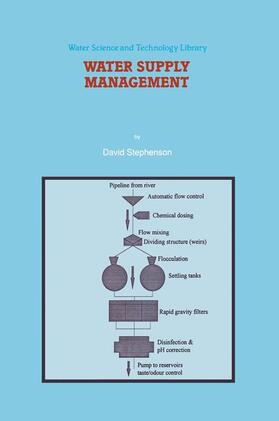 Stephenson | Water Supply Management | Buch | 978-94-010-6157-5 | sack.de