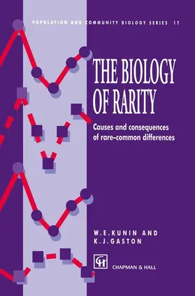 Kunin / Gaston |  The Biology of Rarity | Buch |  Sack Fachmedien