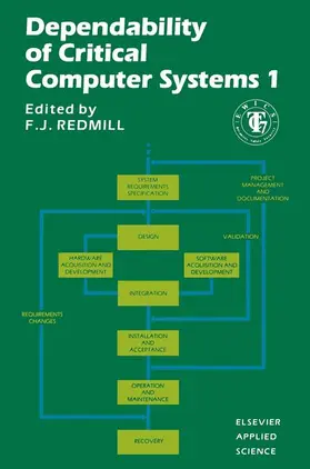Redmill |  Dependability of Critical Computer Systems 1 | Buch |  Sack Fachmedien