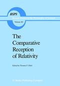 Glick |  The Comparative Reception of Relativity | Buch |  Sack Fachmedien