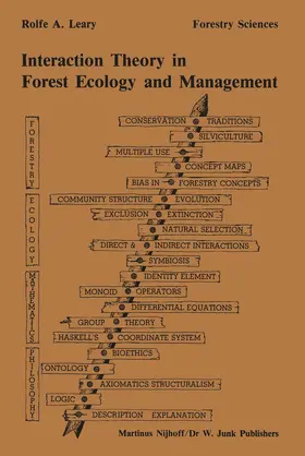 Leary |  Interaction theory in forest ecology and management | Buch |  Sack Fachmedien