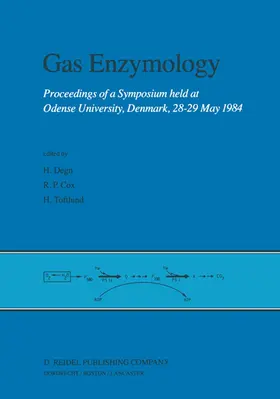 Degn / Toftlund / Cox |  Gas Enzymology | Buch |  Sack Fachmedien