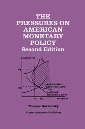 Havrilesky | The Pressures on American Monetary Policy | E-Book | www.sack.de
