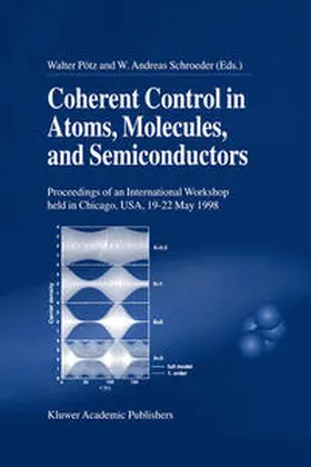 Pötz / Schroeder |  Coherent Control in Atoms, Molecules, and Semiconductors | eBook | Sack Fachmedien