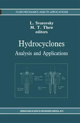 Svarovsky / Thew |  Hydrocyclones | eBook | Sack Fachmedien
