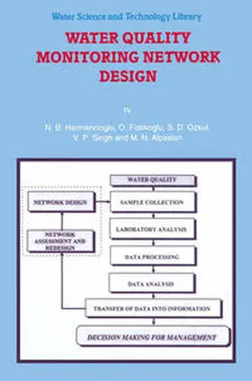 Harmanciogammalu / Fistikoglu / Ozkul | Water Quality Monitoring Network Design | E-Book | sack.de