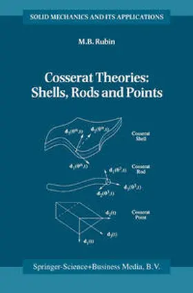 Rubin | Cosserat Theories: Shells, Rods and Points | E-Book | www.sack.de