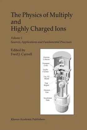 Currell | The Physics of Multiply and Highly Charged Ions | E-Book | sack.de