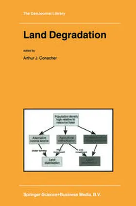 Conacher | Land Degradation | E-Book | sack.de