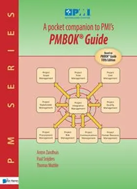 Zandhuis / Snijders / Wuttke |  A pocket companion to PMI's PMBOK Guide Fifth edition | eBook | Sack Fachmedien