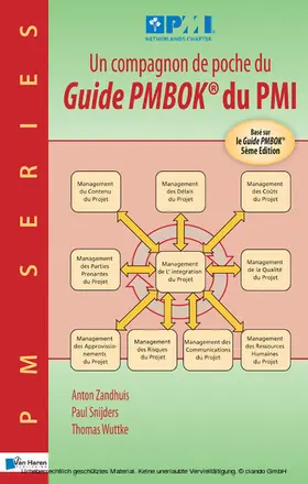 Zandhuis / Snijders / Wuttke |  Un compagnon de poche du Guide PMBOK® du PMI - Basé sur le Guide PMBOK® 5ème Edition | eBook | Sack Fachmedien