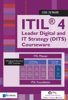 a.o. |  ITIL® 4 Leader Digital and IT Strategy (DITS) Courseware | eBook | Sack Fachmedien