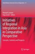 Zorob / Loewen |  Initiatives of Regional Integration in Asia in Comparative Perspective | Buch |  Sack Fachmedien