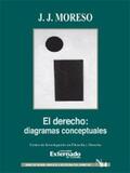 Moreso |  El derecho: diagramas conceptuales | eBook | Sack Fachmedien