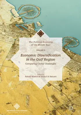 Mishrif / Al Balushi |  Economic Diversification in the Gulf Region, Volume II | eBook | Sack Fachmedien