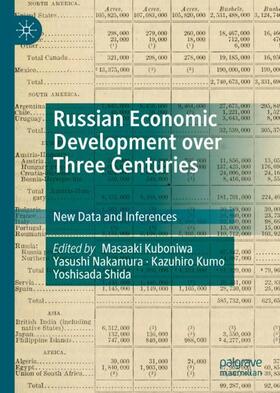 Kuboniwa / Shida / Nakamura | Russian Economic Development over Three Centuries | Buch | 978-981-1384-28-8 | sack.de