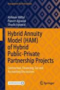 Mittal / Agrawal |  Hybrid Annuity Model (HAM) of Hybrid Public-Private Partnership Projects | Buch |  Sack Fachmedien